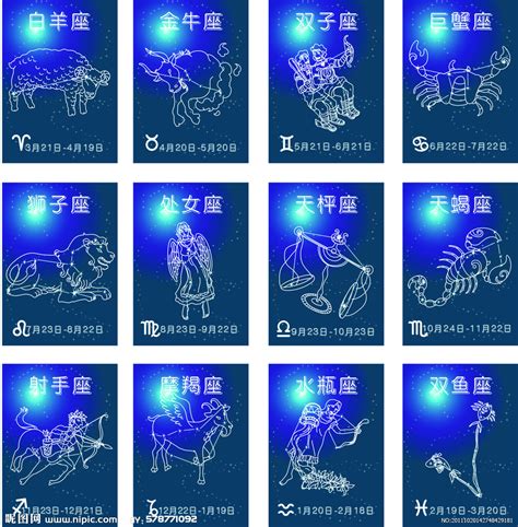 12星座有哪些|星座列表